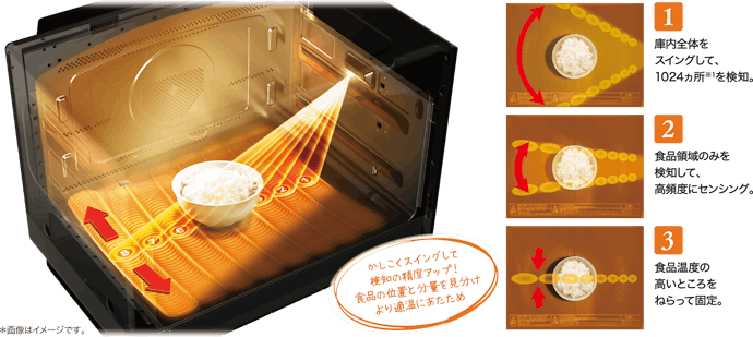 東芝 石窯ドーム Er Vd7000を全12商品と比較 口コミや評判を実際に使ってレビューしました Mybest 東芝 石窯ドーム Er Vd7000を全12商品と比較 口コミや評判を実際に使ってレビューしました Mybest