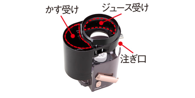 パナソニック ジューサー MJ-H200をレビュー！クチコミ・評判を