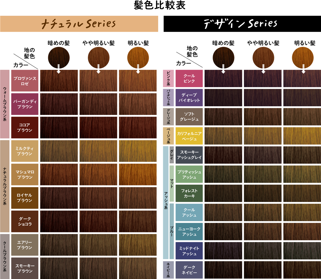 リーゼ 泡カラー ミルクティブラウンを口コミ 評判をもとにレビュー 徹底検証 Mybest