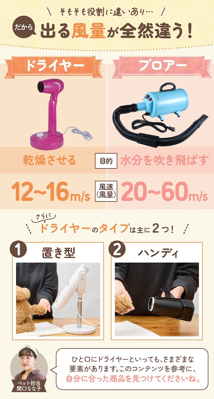 ドライヤーとブロアーの違いは?