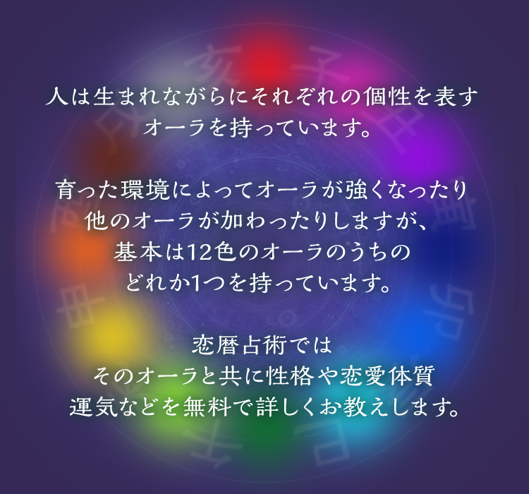 恋歴占術を全22サービスと比較 口コミや評判を実際に調査してレビューしました Mybest