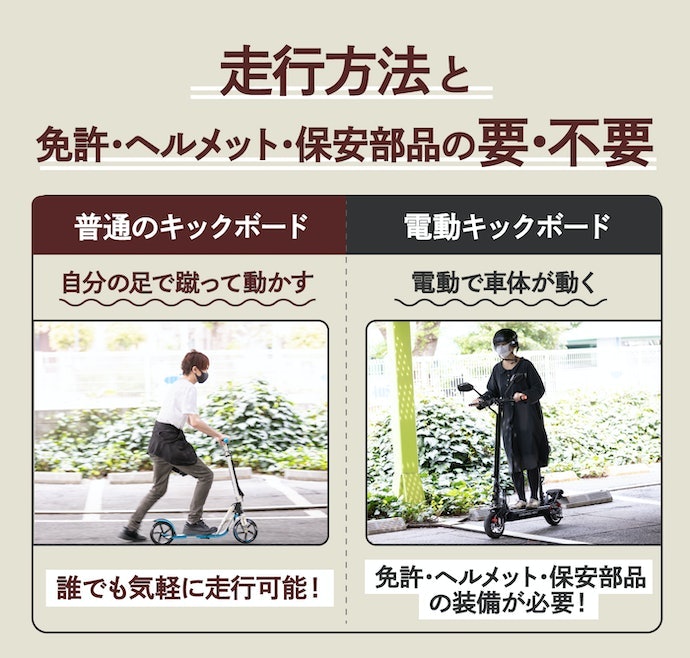 普通のキックボードと電動キックボードはどう違うの?