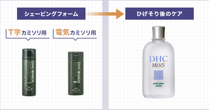 DHC 薬用シェービング ジェルを全9商品と比較！口コミや評判を実際に使ってレビューしました！ | mybest