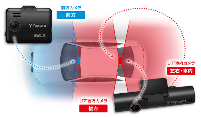 発売日は2021年12月。全カメラ200万画素FULL HDで記録