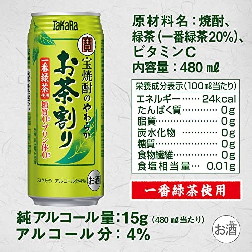 糖類ゼロ・プリン体ゼロなのもうれしい