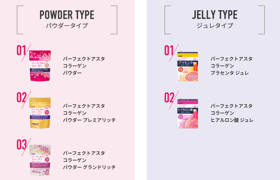 入手困難 アサヒ パーフェクトアスタ コラーゲン リフター プレミアムリッチ 30ml 10本 4個セット Fucoa Cl