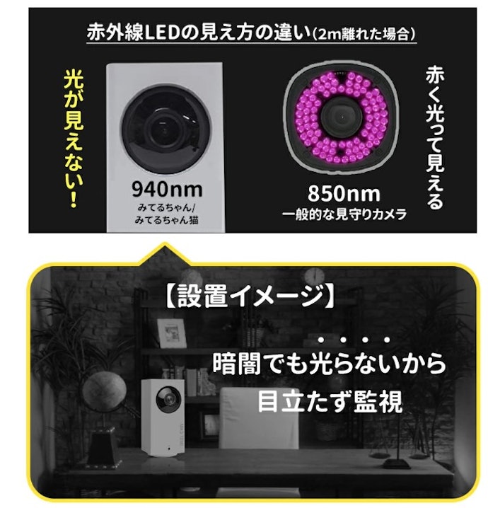 256万画素の鮮明な映像。目に見えない赤外線で暗所でもカメラの存在が気にならない