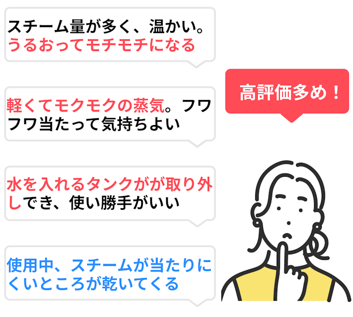 パナソニック スチーマーナノケア EH-SA3Bの口コミ・評判をもとに パナソニック スチーマーナノケア EH-SA3Bの口コミ・評判をもとに