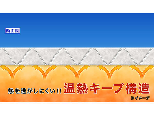トゥルースリーパー ホオンテック掛け布団をレビュー!口コミ・評判を