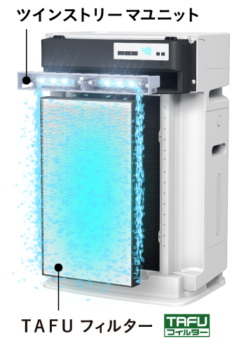 DAIKIN ダイキン ストリーマ 加湿空気清浄機 MCK70TKS-T DAIKIN ダイキン ストリーマ空気清浄機 加湿器 MCK70TKS-W