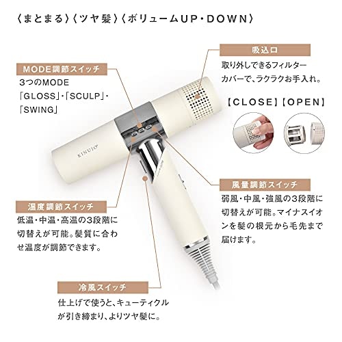 2021年3月発売。マイナスイオン&遠赤外線機能を搭載