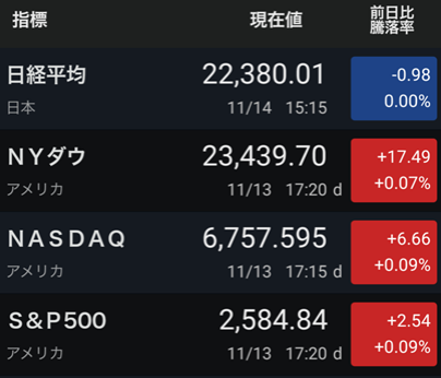 野村株アプリを全17サービスと比較 口コミや評判を実際に調査してレビューしました Mybest