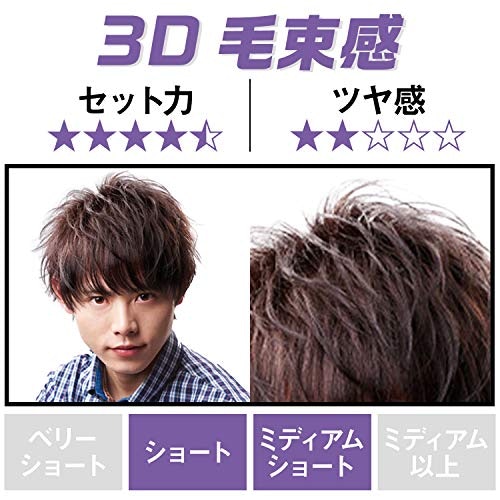 ギャツビー ムービングラバー ワイルドシェイクを全38商品と比較 口コミや評判を実際に使ってレビューしました Mybest ギャツビー ムービングラバー ワイルドシェイクを全38商品と比較 口コミや評判を実際に使ってレビューしました Mybest