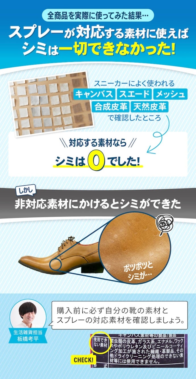 靴用防水スプレーでシミができる心配はない?