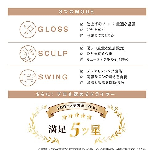 風量・温度調節ともに3段階。頭皮ケアなどに使える3つのモードつき