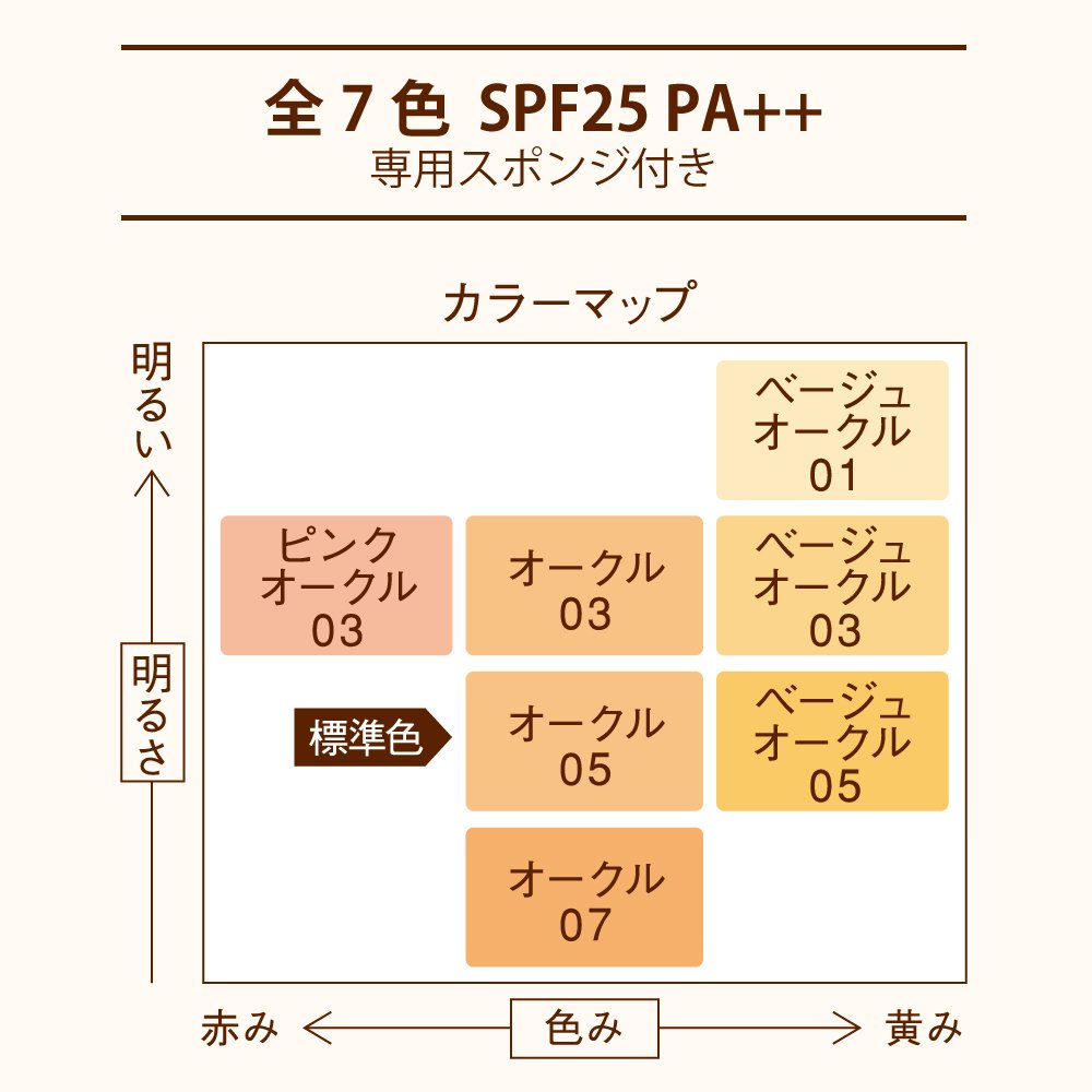 プリマヴィスタ きれいな素肌質感 パウダーファンデーションを全81商品と比較 口コミや評判を実際に使ってレビューしました Mybest