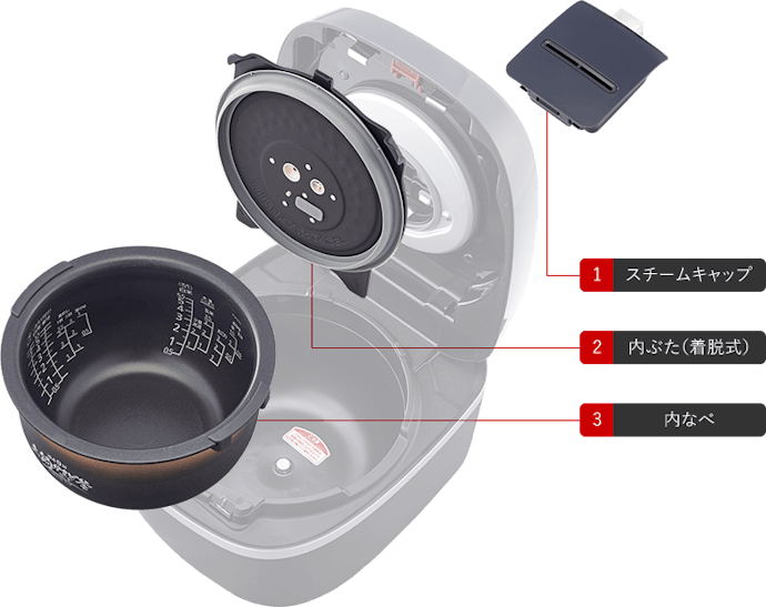 タイガー ご泡火炊き Jpi A180を全12商品と比較 口コミや評判を実際に使ってレビューしました Mybest タイガー ご泡火炊き Jpi A180を全12商品と比較 口コミや評判を実際に使ってレビューしました Mybest
