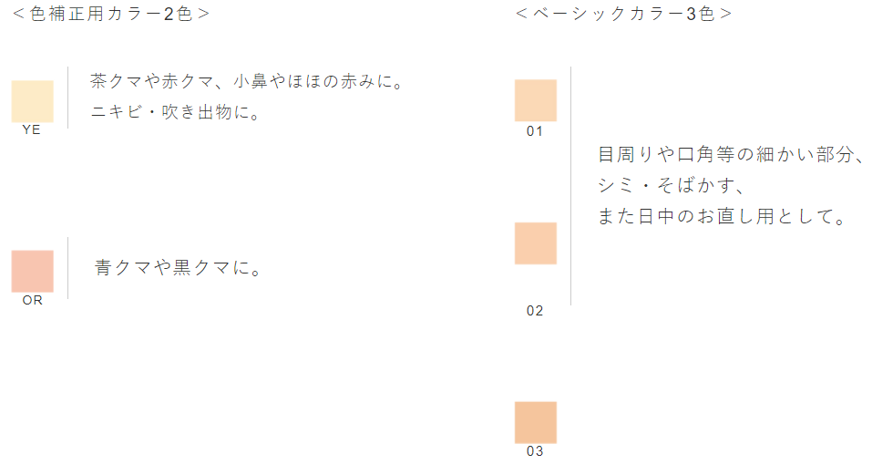 THREE アドバンスドスムージング コンシーラーを全14商品と比較！口コミや評判を実際に使ってレビューしました！ | mybest