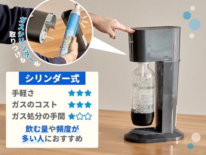 炭酸水メーカー】sodastream source (ソーダストリームソース 炭酸水メーカー】sodastream source (ソーダストリームソース