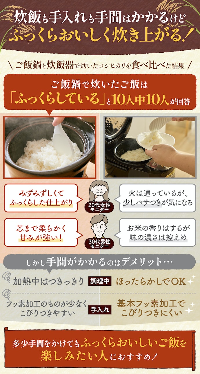 私の土鍋ごはん Vol 9 ごはん鍋のある暮らし