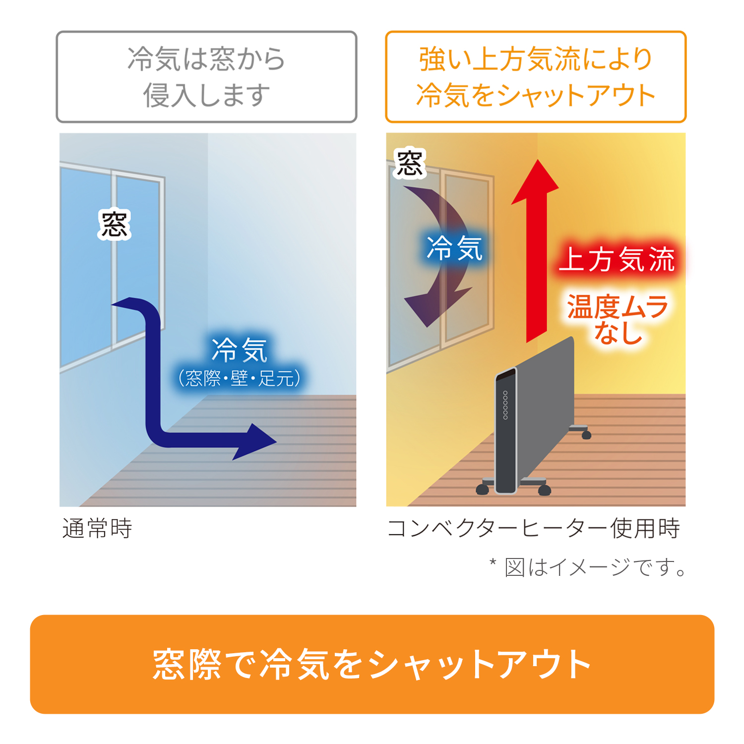 デロンギ コンベクターヒーター HXJ60L12-WHをレビュー！口コミ・評判