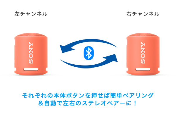 ソニー ワイヤレスポータブルスピーカー SRS-XB13を全29商品と比較！口コミや評判を実際に使ってレビューしました！ | mybest