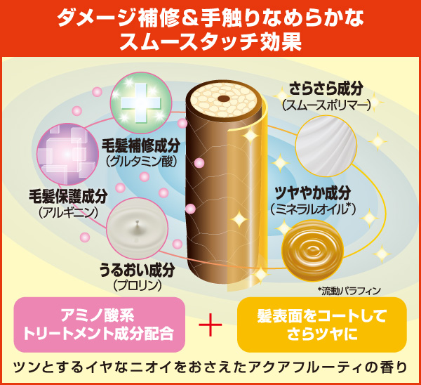 ギャツビー 髪色もどし ナチュラルブラックを全9商品と比較 口コミや評判を実際に使ってレビューしました Mybest