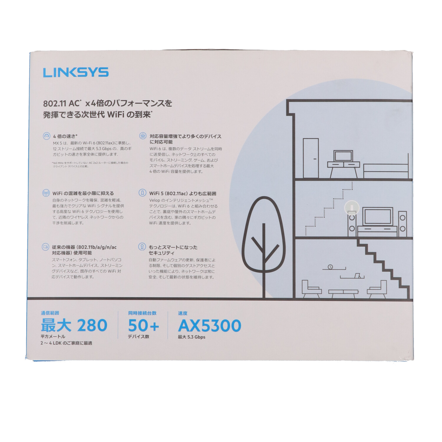 LINKSYS VELOP MX5300をレビュー！クチコミ・評判をもとに徹底