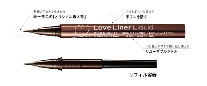手もみのオリジナル職人筆を採用。ウォータープルーフ・スマッジプルーフのつくり