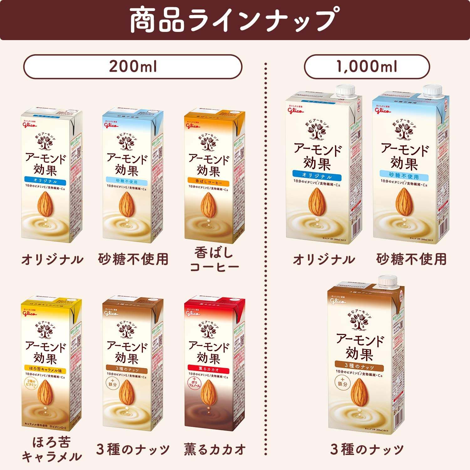 グリコ アーモンド効果 砂糖不使用を全10商品と比較！口コミや評判を実際に飲んでレビューしました！ | mybest