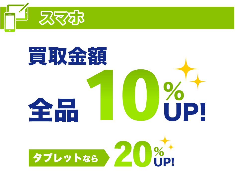 ゲオモバイルを全13サービスと比較 口コミや評判を実際に調査してレビューしました Mybest
