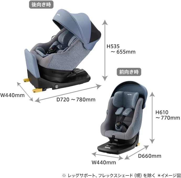 対象月齢は新生児~4歳頃。足を置けるステップつき
