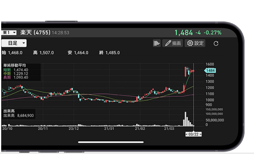 楽天証券 Ispeedを全17サービスと比較 口コミや評判を実際に調査してレビューしました Mybest