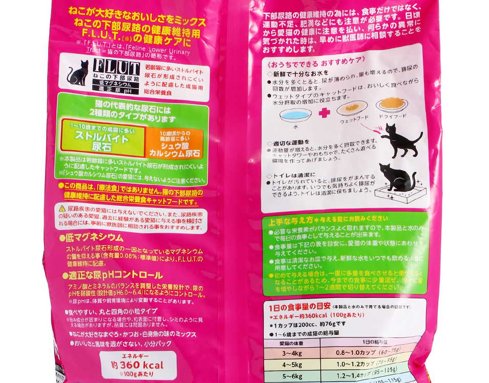 ねこ元気 下部尿路の健康維持用を全30商品と比較！口コミや評判を実際 