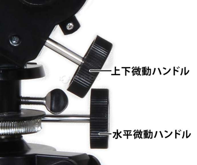 のぞき穴ファインダーを搭載。使いやすさを重視した入門モデル