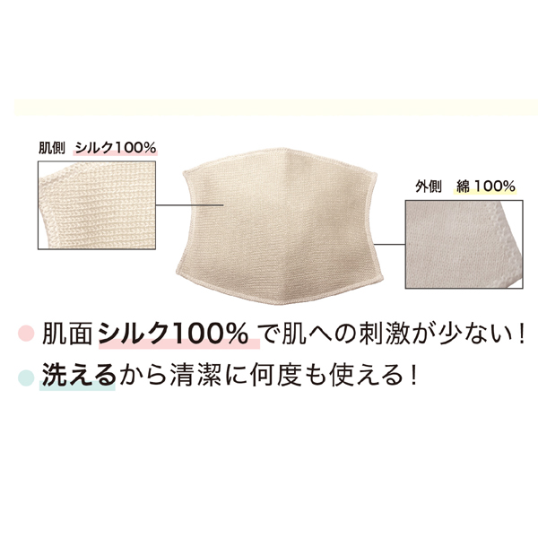 アルファックス 潤いシルクのインナーマスクをレビュー！クチコミ