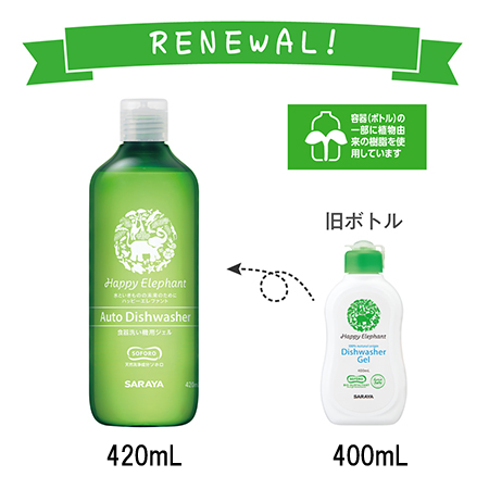 ハッピーエレファント 食器洗い機用ジェルを他商品と比較 口コミや評判を実際に使ってレビューしました Mybest ハッピーエレファント 食器洗い機用ジェルを他商品と比較 口コミや評判を実際に使ってレビューしました Mybest