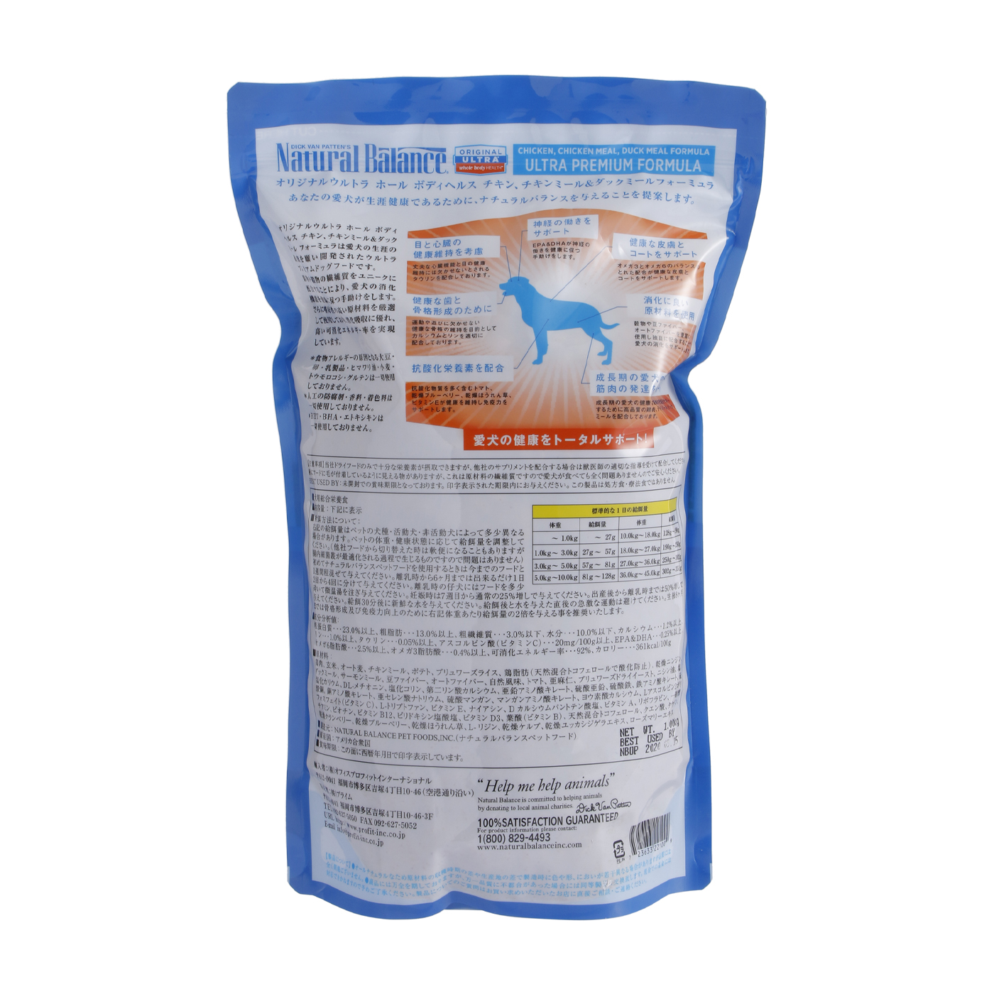 ナチュラルバランス ホールボディヘルスドッグフードを全24商品と比較 口コミや評判を実際に使ってレビューしました Mybest