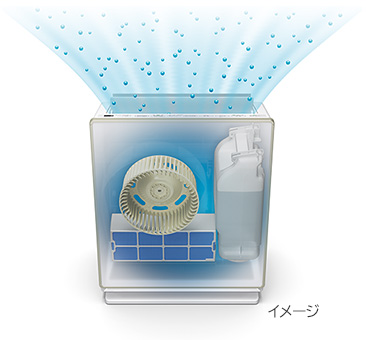 日立 次亜塩素酸加湿器ピュアクリエ HLF-Z5000をレビュー