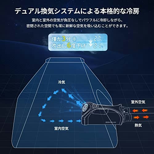2022年5月発売モデル。パナソニック製の高品質コンプレッサーを搭載