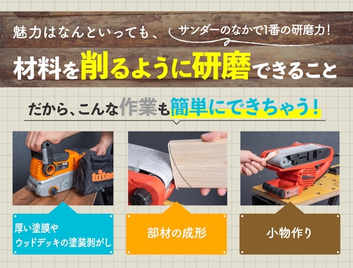 マキタ ベルトサンダ 9911をレビュー!クチコミ・評判をもとに マキタ ベルトサンダ 9911をレビュー!クチコミ・評判をもとに