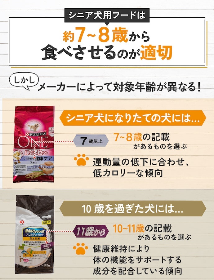 シニア犬用フードに切り替えるタイミングは?