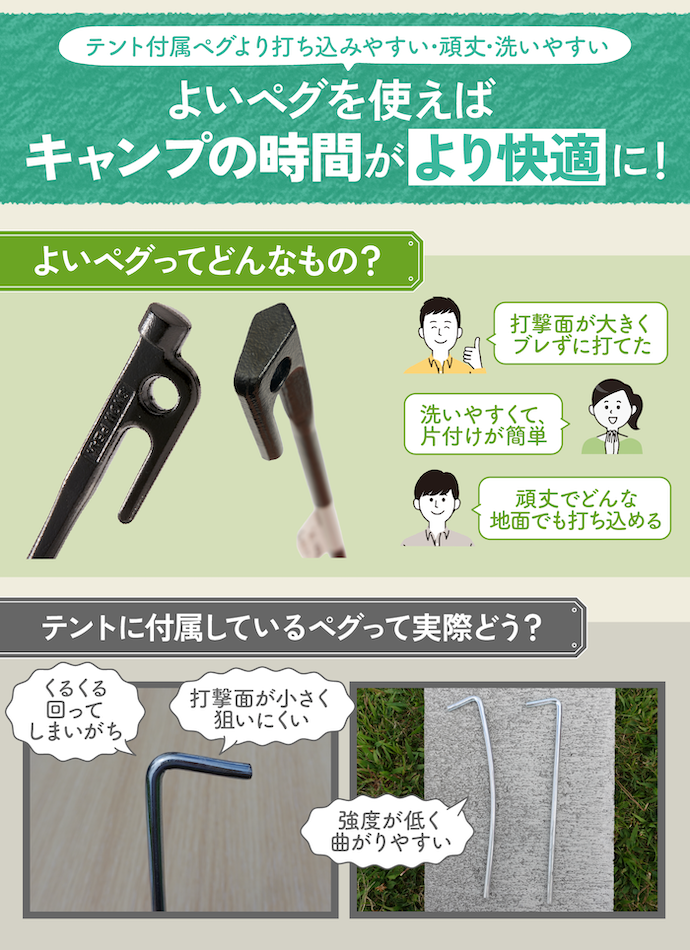 よいペグを使うメリットとは?