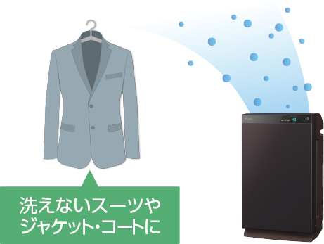 除湿と加湿で湿度をコントロール。除湿は部屋干し対策にも有効