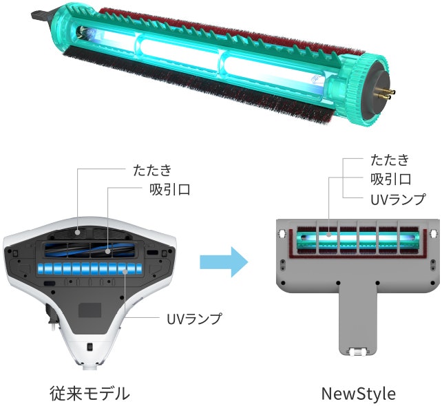 レイコップの高価格帯布団クリーナー。カーテンやソファーにも使える