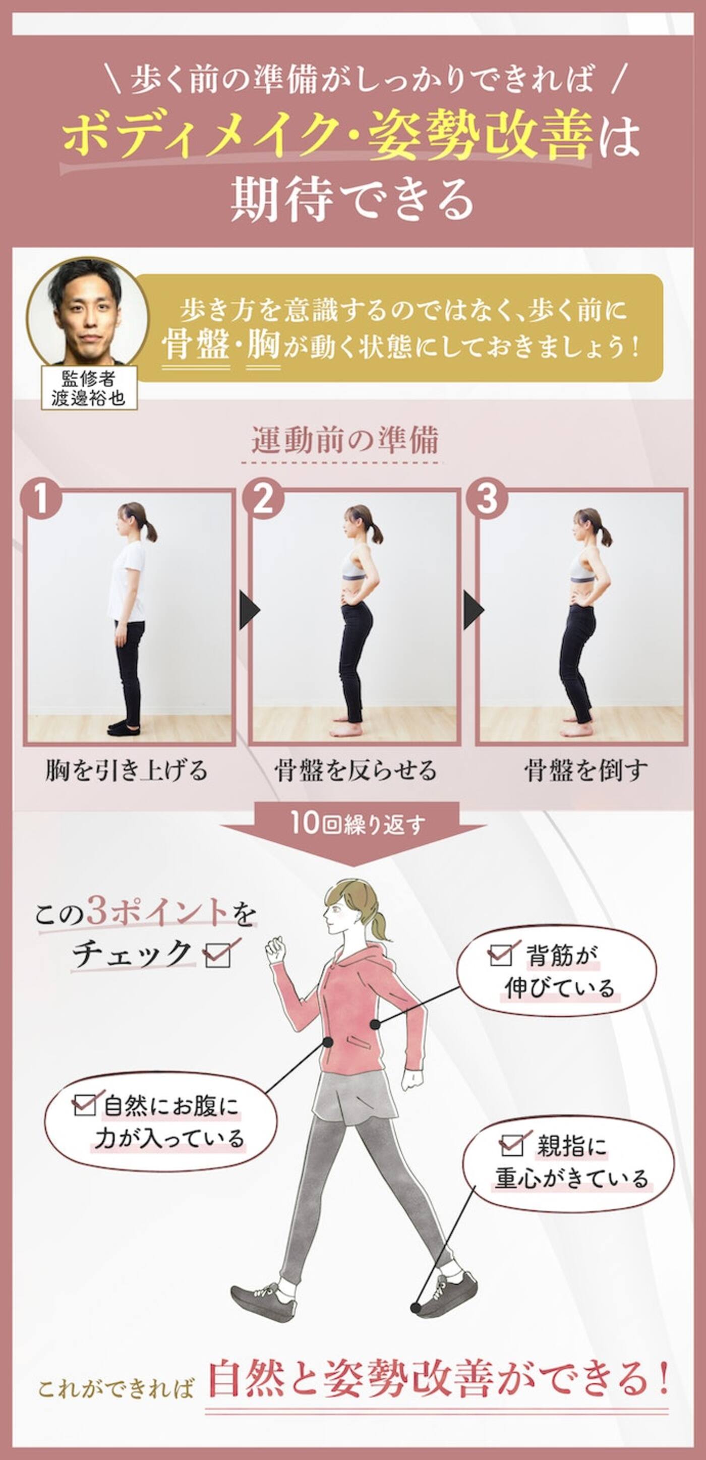 トモトミ商事 角度15度でやせるダイエットシューズをレビュー