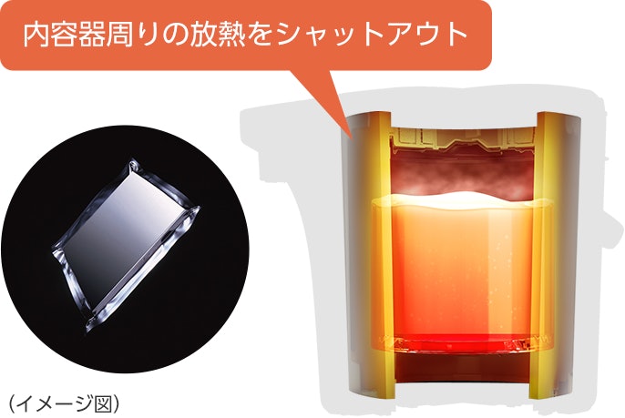 パナソニック マイコン沸騰ジャーポット NC-SU224をレビュー パナソニック マイコン沸騰ジャーポット NC-SU224をレビュー