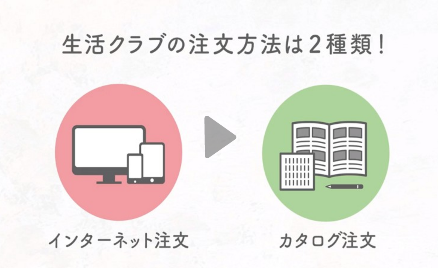 生活クラブを全11サービスと比較 口コミや評判を実際に調査してレビューしました Mybest