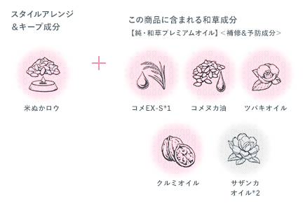 いち髪 ヘアキープ 和草スティック スーパーハードを全21商品と比較 口コミや評判を実際に使ってレビューしました Mybest