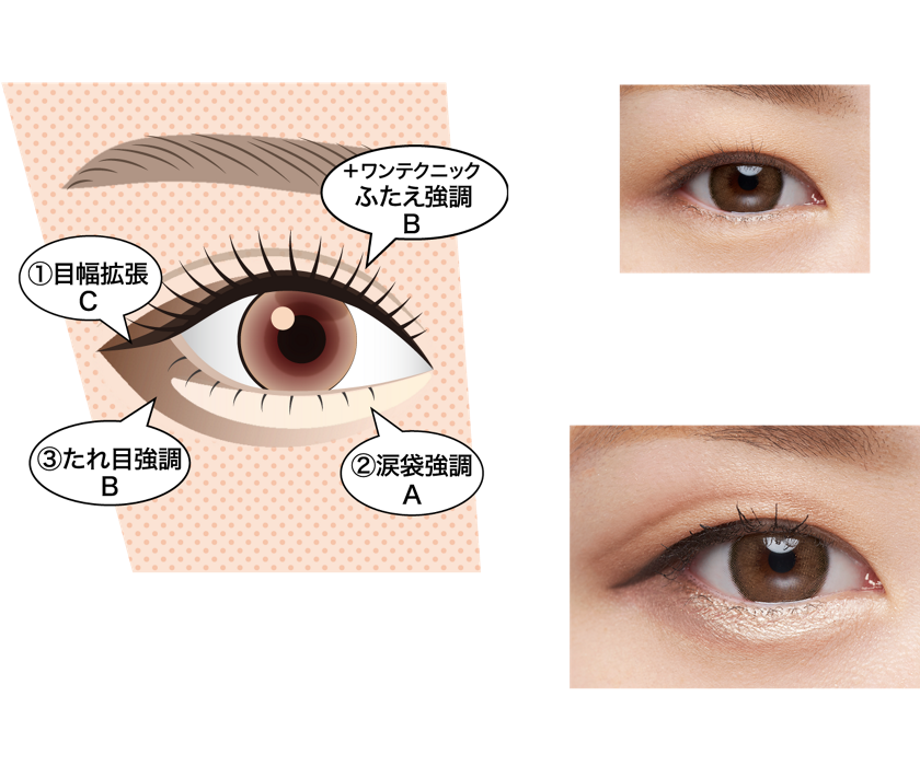 Kate マンガジェニックライナーを全13商品と比較 口コミや評判を実際に使ってレビューしました Mybest